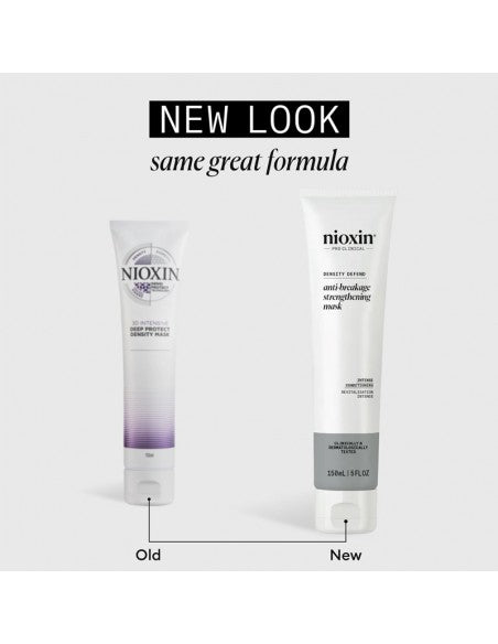 Nioxin - Density Defend - Anti-breakage Strengthening Mask - 500ml