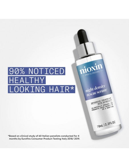 Nioxin - Night Density Rescue Serum - 70ml