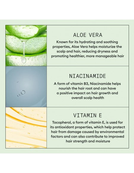 Nioxin - Scalp Relief Kit