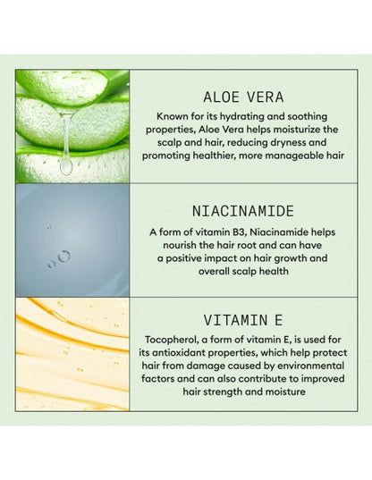 Nioxin - Scalp Relief Kit