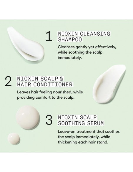 Nioxin - Scalp Relief Kit