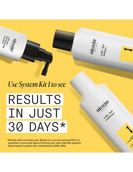 Nioxin - System 1 Kit