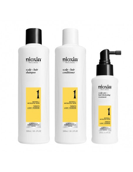 Nioxin - System 1 Kit