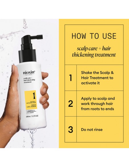 Nioxin - System 1 - Scalp Care + Hair Thickening Treatment - 100ml