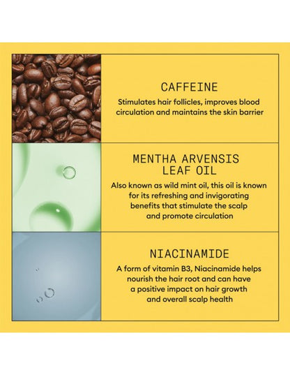 Nioxin - System 1 - Scalp Care + Hair Thickening Treatment - 200ml