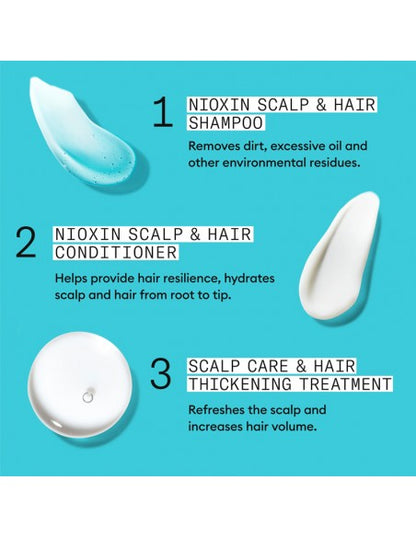Nioxin - System 3 Kit