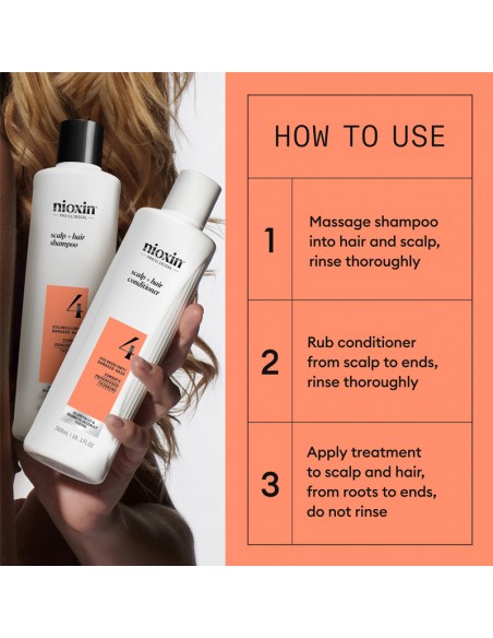 Nioxin - System 4 Kit