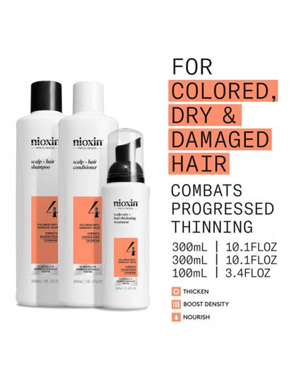 Nioxin - System 4 Kit