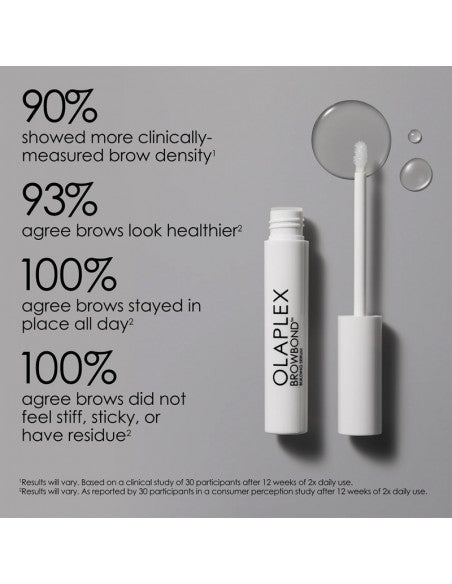 Olaplex - BrowBond Brow Building Serum - 3.5ml