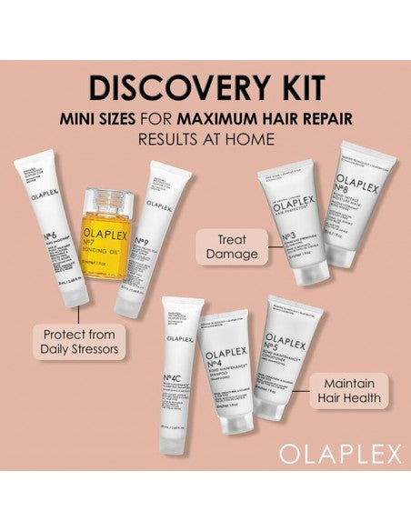 Olaplex - Discovery Kit