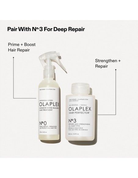 Olaplex - No. 0 Intensive Bond Building Treatment Sprayer - 155ml