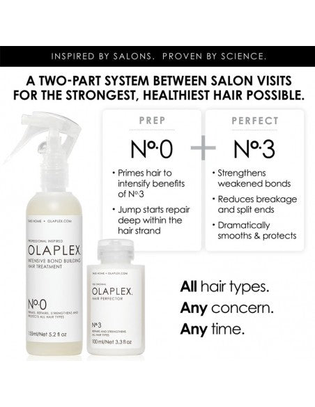 Olaplex - No. 0 Intensive Bond Building Treatment Sprayer - 155ml