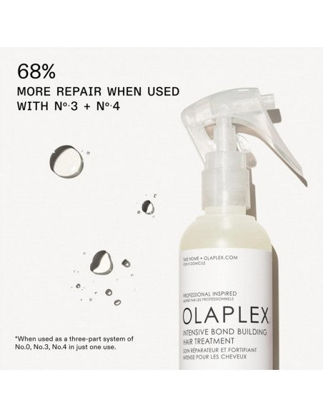 Olaplex - No. 0 Intensive Bond Building Treatment Sprayer - 155ml