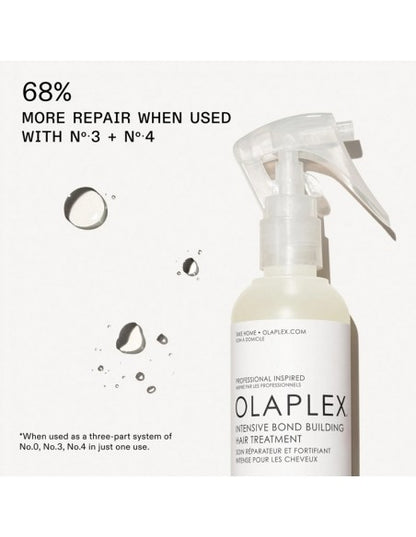 Olaplex - No. 0 Intensive Bond Building Treatment Sprayer - 155ml