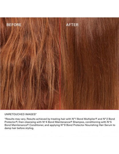 Olaplex - No. 1 & No. 2 Traveling Stylist Kit