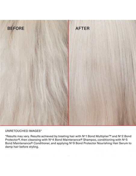 Olaplex - No. 2 Bond Perfector - 2000ml