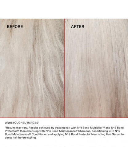 Olaplex - No. 2 Bond Perfector - 2000ml