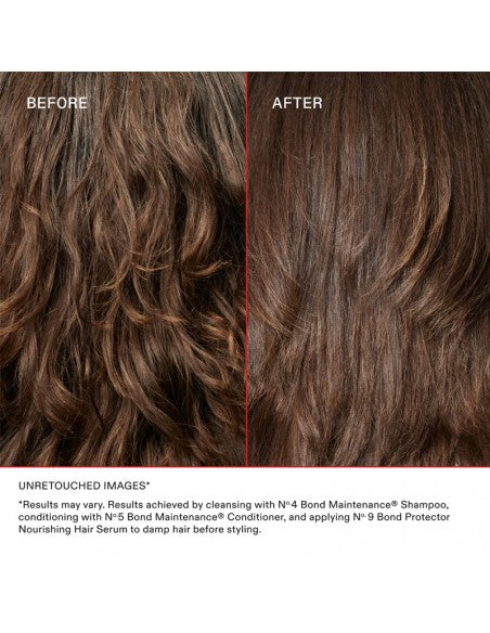 Olaplex - No. 4 Bond Maintenance Shampoo - 1000ml