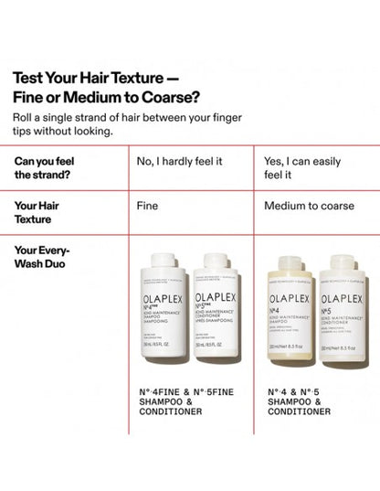 Olaplex - No. 4 Fine Bond Maintenance Shampoo - 1000ml