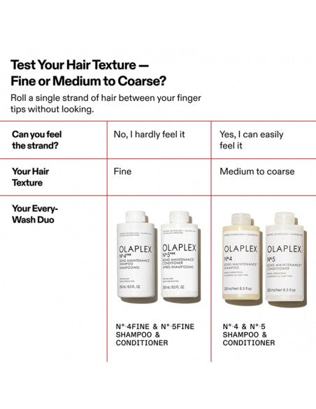 Olaplex - No. 4 Fine Bond Maintenance Shampoo - 250ml