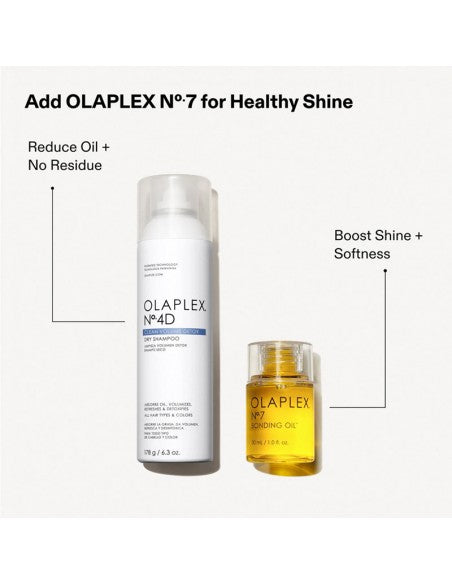 Olaplex - No. 4D Clean Volume Detox Dry Shampoo - 178g