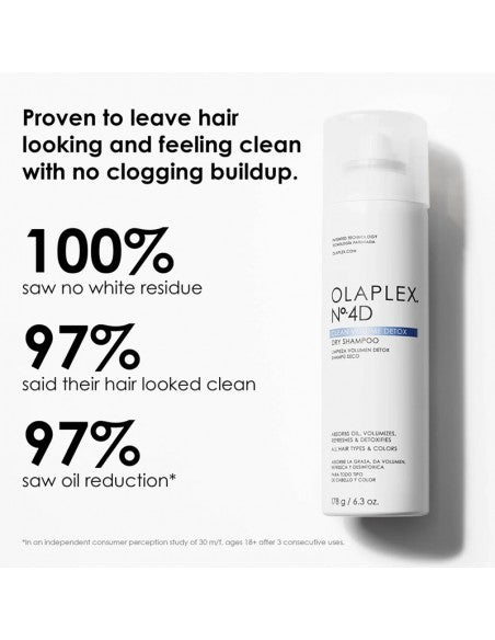 Olaplex - No. 4D Clean Volume Detox Dry Shampoo - 178g