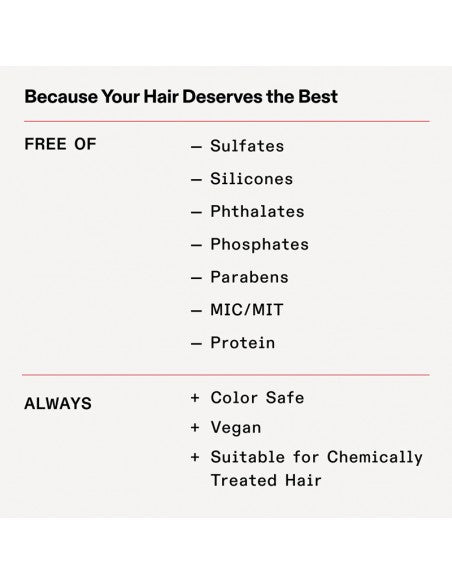 Olaplex - No. 4D Clean Volume Detox Dry Shampoo - 178g