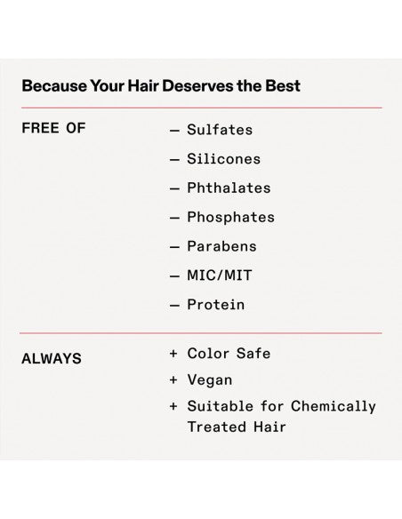 Olaplex - No. 4D Clean Volume Detox Dry Shampoo - 32g