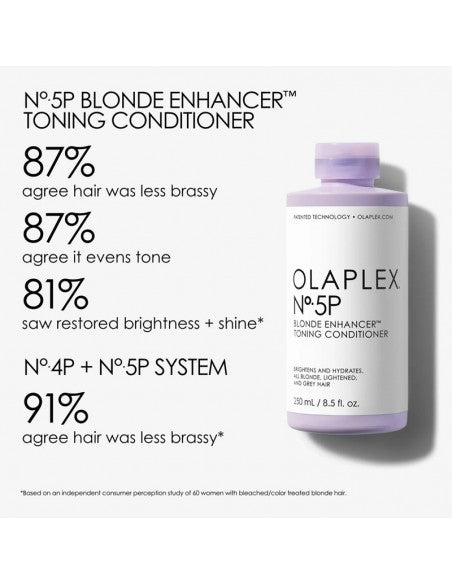 Olaplex - No. 5P Blonde Enhancer Toning Conditioner - 250ml