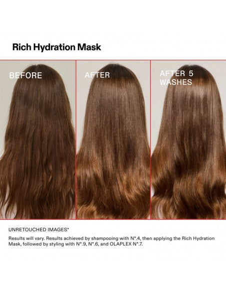 Olaplex - Rich Hydration Mask - 200ml