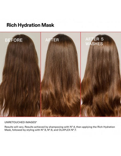 Olaplex - Rich Hydration Mask - 200ml