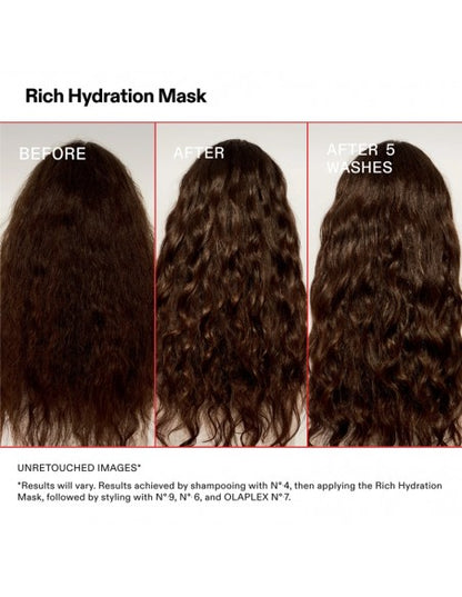 Olaplex - Rich Hydration Mask - 200ml