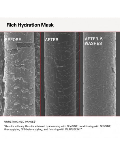 Olaplex - Rich Hydration Mask - 200ml