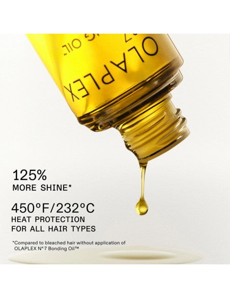 Olaplex - The Iconic Shine Set