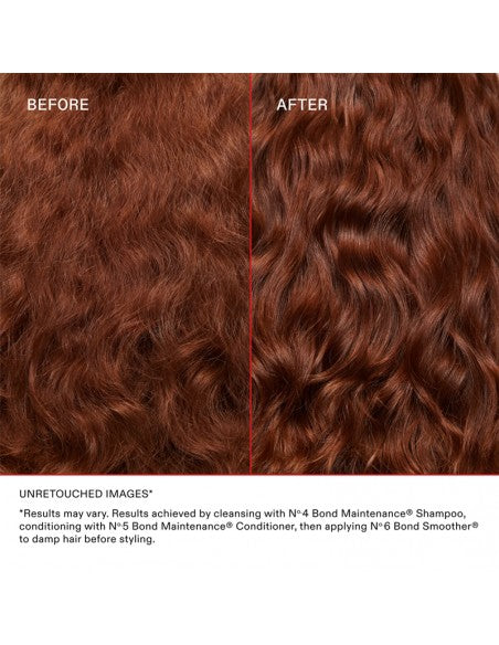 Olaplex - The Iconic Shine Set