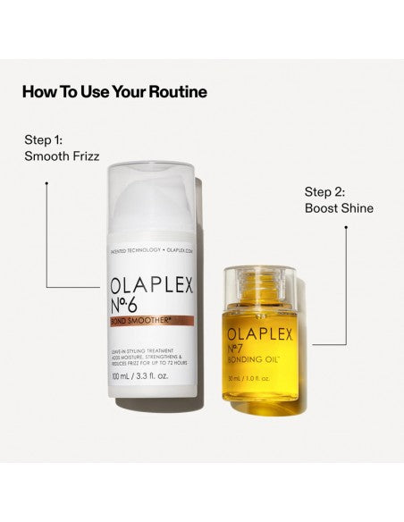 Olaplex - The Iconic Shine Set