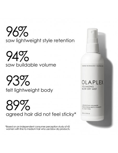 Olaplex - Volumizing Blow Dry Mist - 150ml
