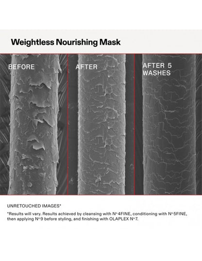 Olaplex - Weightless Nourishing Mask - 200ml