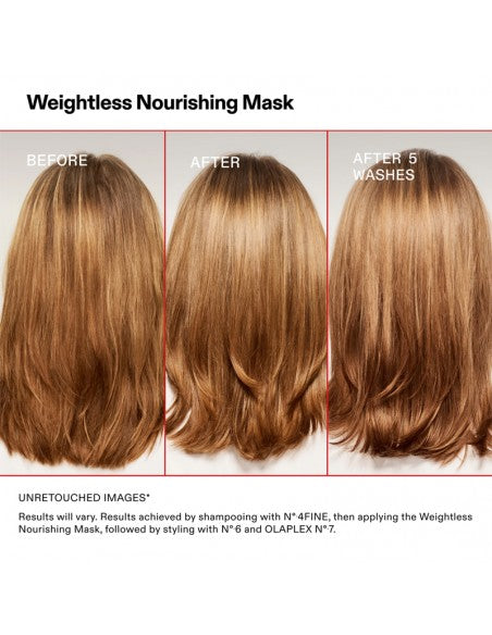 Olaplex - Weightless Nourishing Mask - 200ml
