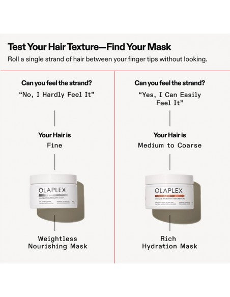 Olaplex - Weightless Nourishing Mask - 200ml