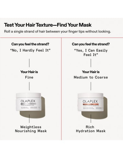 Olaplex - Weightless Nourishing Mask - 200ml