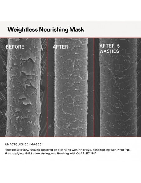 Olaplex - Weightless Nourishing Mask - 370ml