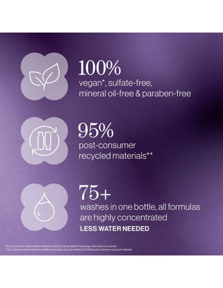 Pureology - Hydrate - Superfood Treatment Mask - 200ml