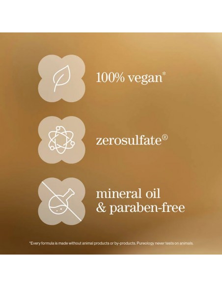 Pureology - Nano Works Gold - Holiday Gift Set