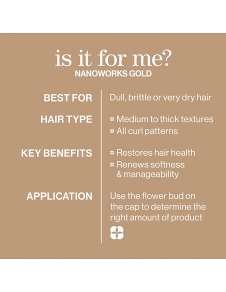 Pureology - Nano Works Gold - Shampoo - 266ml