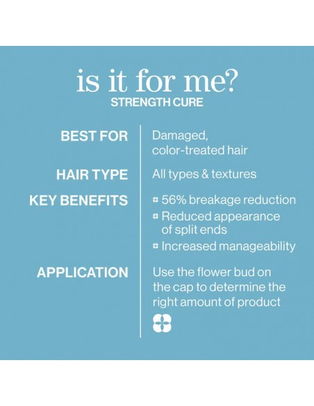 Pureology - Strength Cure - Holiday Gift Set