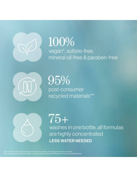 Pureology - Strength Cure - Superfood Treatment - 200ml