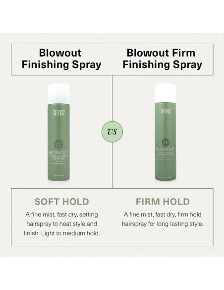 Surface - Blowout Finishing Spray - 113g