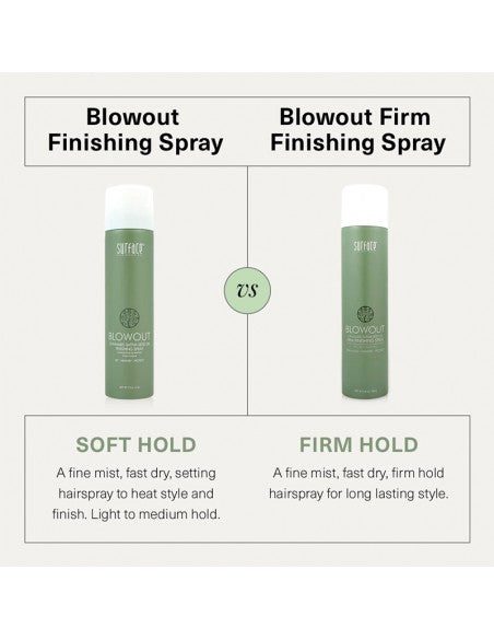 Surface - Blowout Firm Finishing Spray - 249g