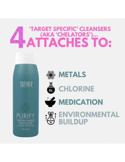 Surface - Styling Purify Clarifying Shampoo - 59ml